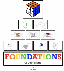 Foundations of Cube Magic by Karl Hein（PDF)